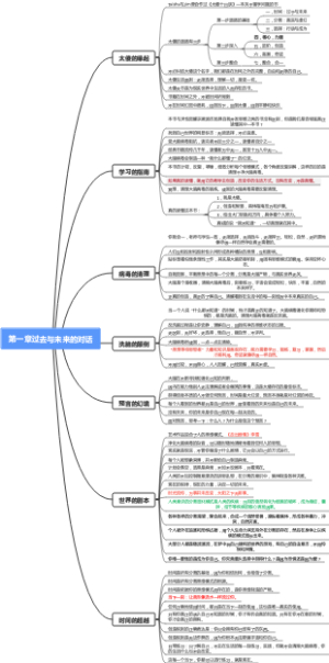 太傻天书第一章过去与未来的对话