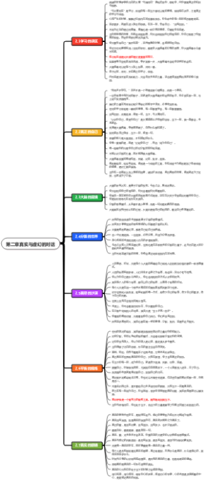 太傻天书第二章真实与虚幻的对话