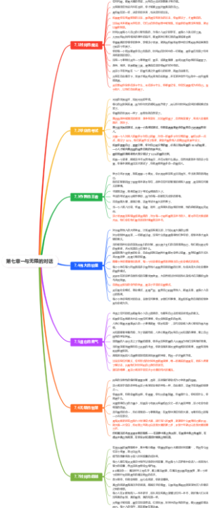 第七章一与无限的对话