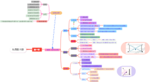 九年级数学上册