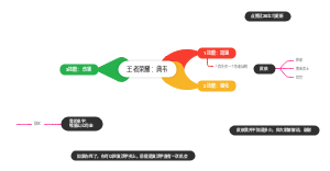 王者荣耀