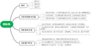 吹风机