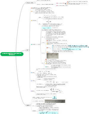 重要缩聚物和其他逐步聚合物重要缩聚物和其他逐步聚合物