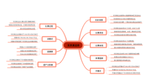 东京奥运会