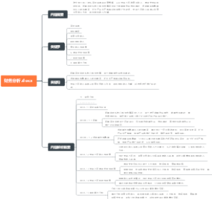 财务分析.docx思维导图