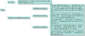 学前教育比较教育的重要思想和理论基础