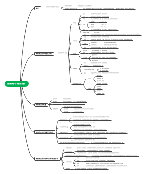 金属热态下的塑性变形