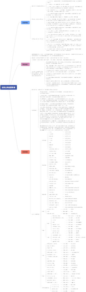 云顶之弈运营思路