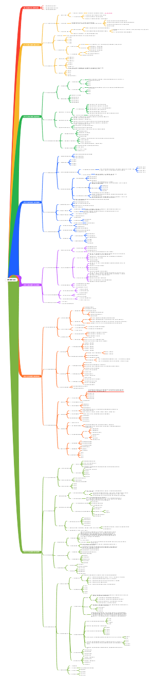 思想道德与法治