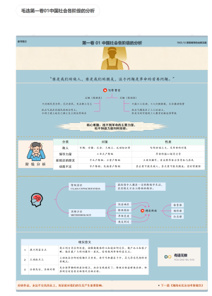 【读书笔记】毛选第一卷01中国社会各阶级的分析