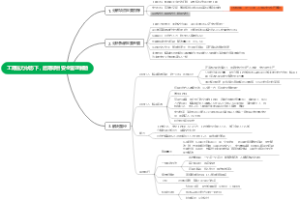 工期压力状态下，后期项目安全管理解题