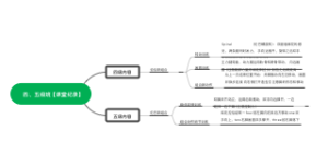 舞蹈思维导图