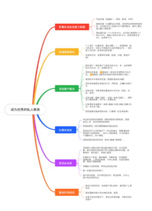 成为优秀的私人教练