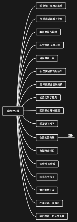 爱的回归线