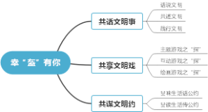 幸“盔”有你