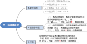 三、动词使役态