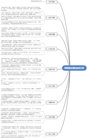 知网商业模式画布分析思维导图