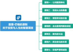 查理·芒格的原则关于投资与人生的智慧箴言