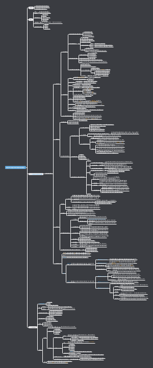 毒理学3外源性化学物毒作用影响因素及机制