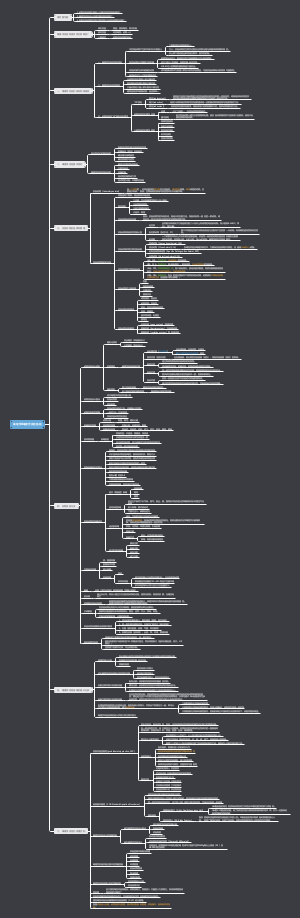 毒理学4毒理学实验基础