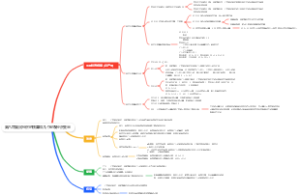 第八章国民经济的核算和几个宏观经济变量