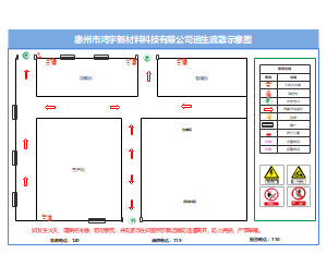 惠州市鸿宇新材料科技有限公司逃生疏散示意图