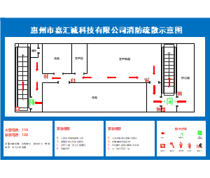 惠州市嘉汇诚科技有限公司消防疏散示意图