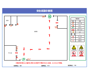 安全疏散示意图