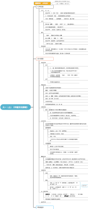 大一（上）《中国文化要略》