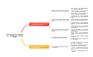 政治-斯大林对苏联社会主义建设经验总结