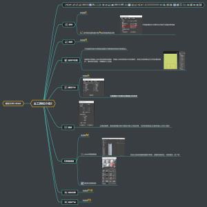 3D软件主工具栏介绍2思维导图