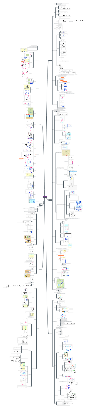 《数字电子技术基础简明教程》余孟尝