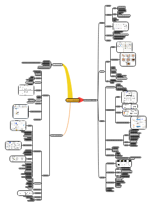 LabVIEW数据采集