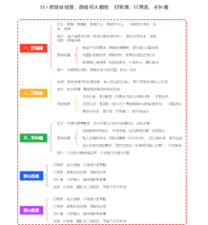 35的项目经理，跟任何人相处：打明牌、只筛选、不纠缠