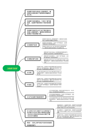 飞机氧气系统思维导图