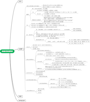 能量及宏量营养素——蛋白质