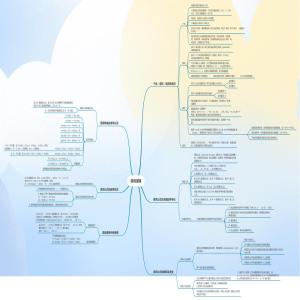 离散数学第四章谓词逻辑