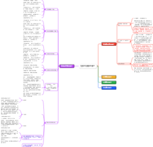 北京市社保及医保的详解