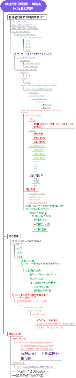 教练成长研社圈｜唐院长阿鲁夏阳共创