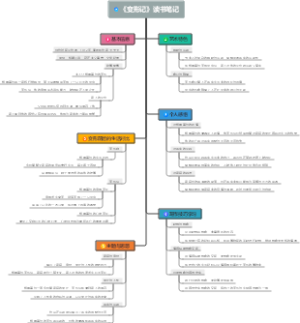 《变形记》读书笔记