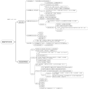 能量代谢与体温