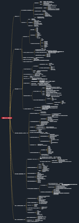 《运营之光 2.0》完整版全解