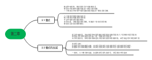 七年级上册数学第二章﻿整式