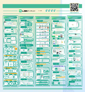 使用指南知识地图