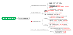 道德法治九上第七课促进民族团结思维导图