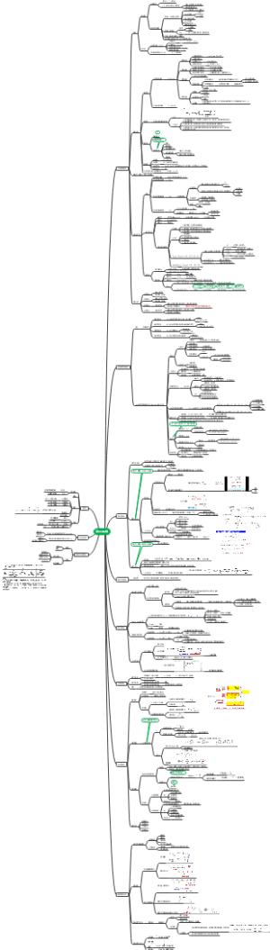 北化高分子化学期末考试
