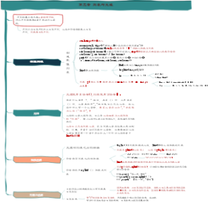 python第五章列表与元组