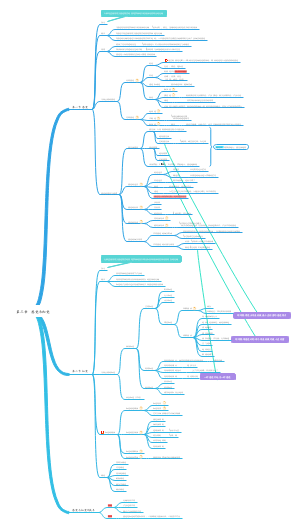 《普通心理学》第三章感觉与知觉