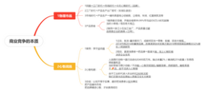 商业竞争的本质