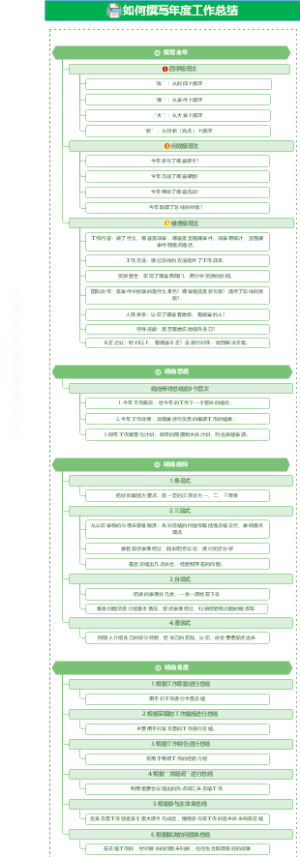 年终工作总结怎么做？